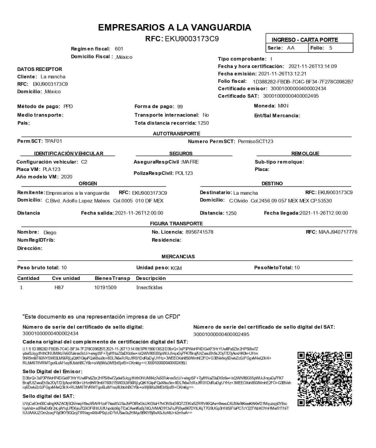 Ejemplo del complemento Carta Porte