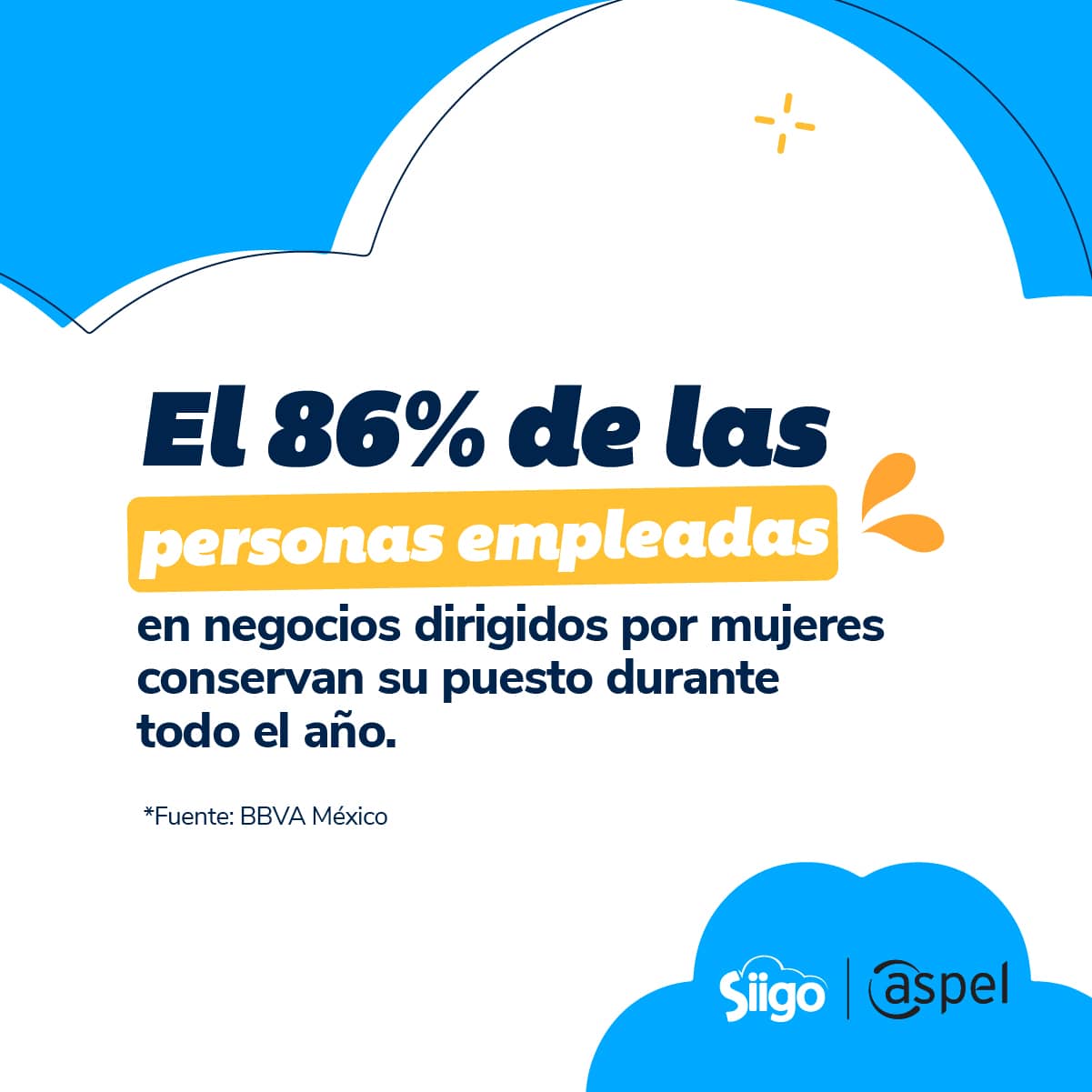 estadística de retención de talento